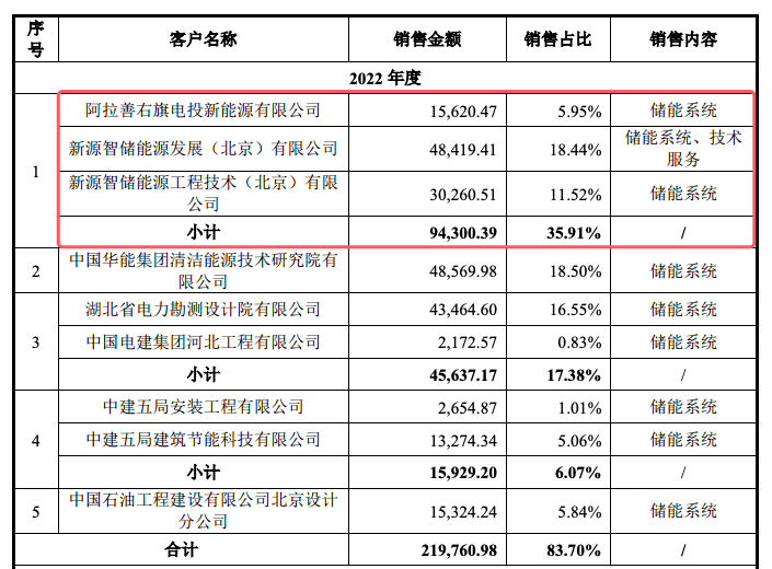 2023澳门精准免费公开资料,数据解释落实_整合版121,127.13