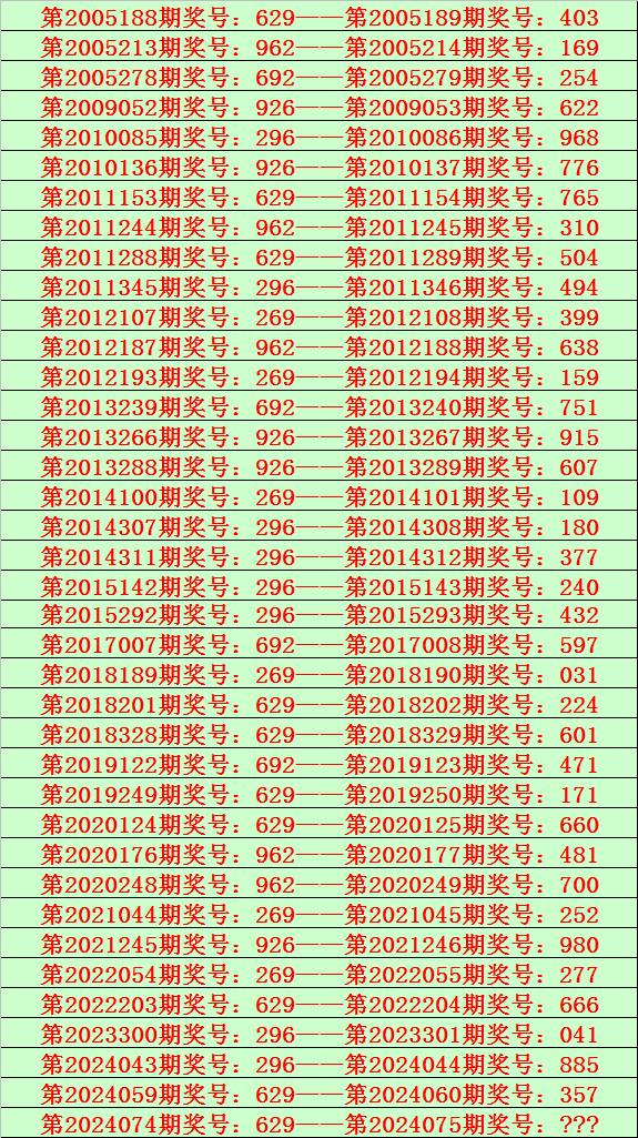 新澳门宝典资料,数据整合方案实施_投资版121,127.13