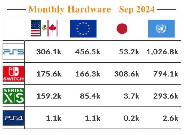 新奥彩2024开奖记录,准确答案解释落实_3DM4121,127.13