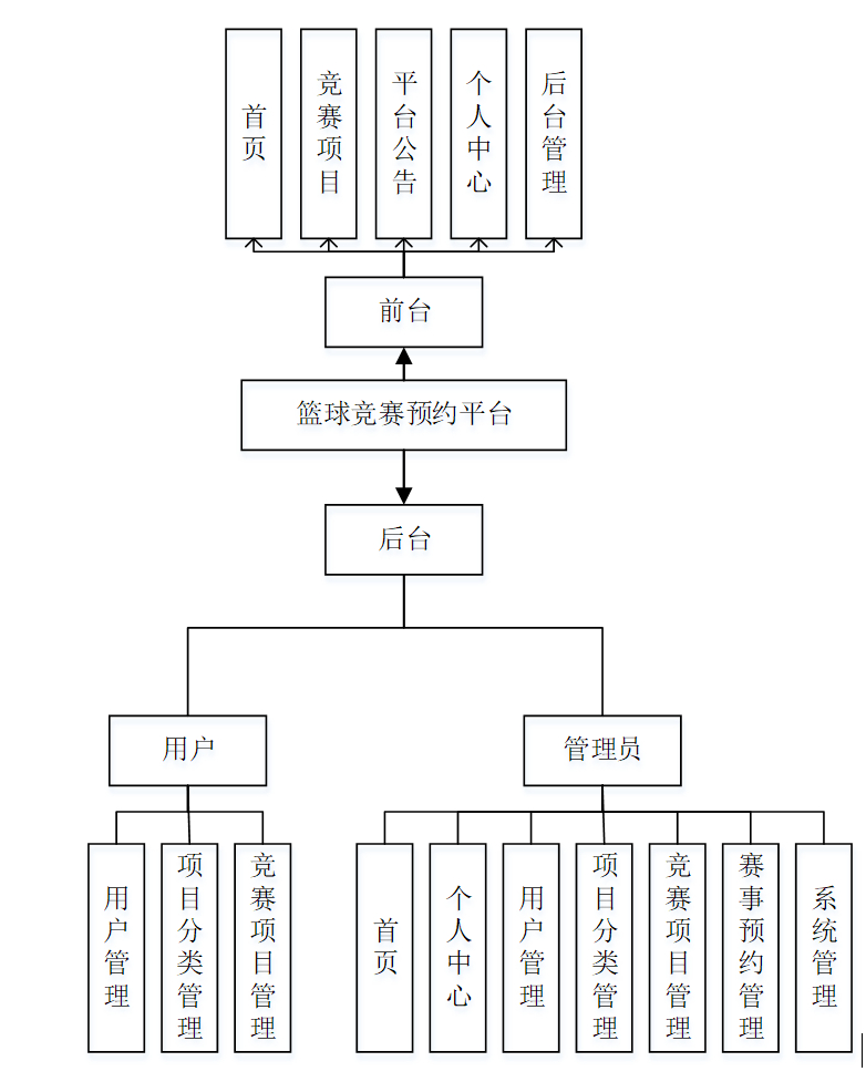 体育赛事比赛系统,最新热门解析实施_精英版121,127.13