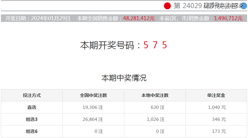 香港今天特别码开奖结果,豪华精英版79.26.45-江GO121,127.13