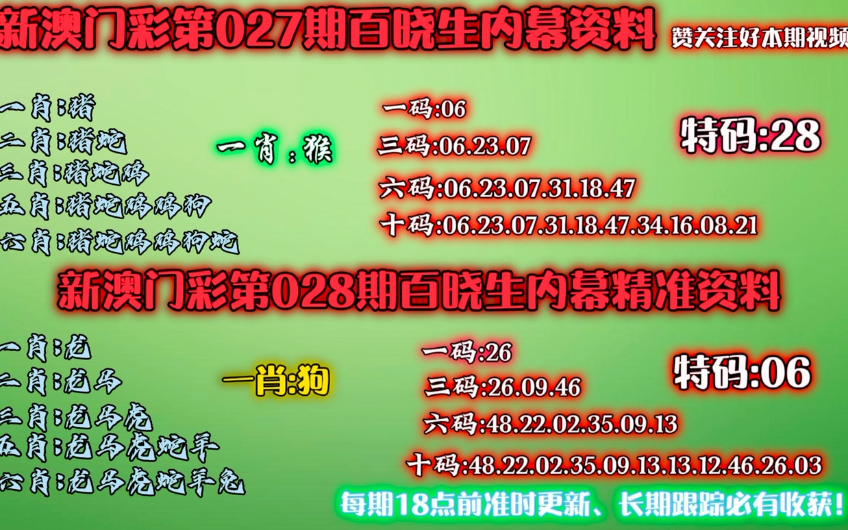 香港澳门原创猛料,数据整合方案实施_投资版121,127.13