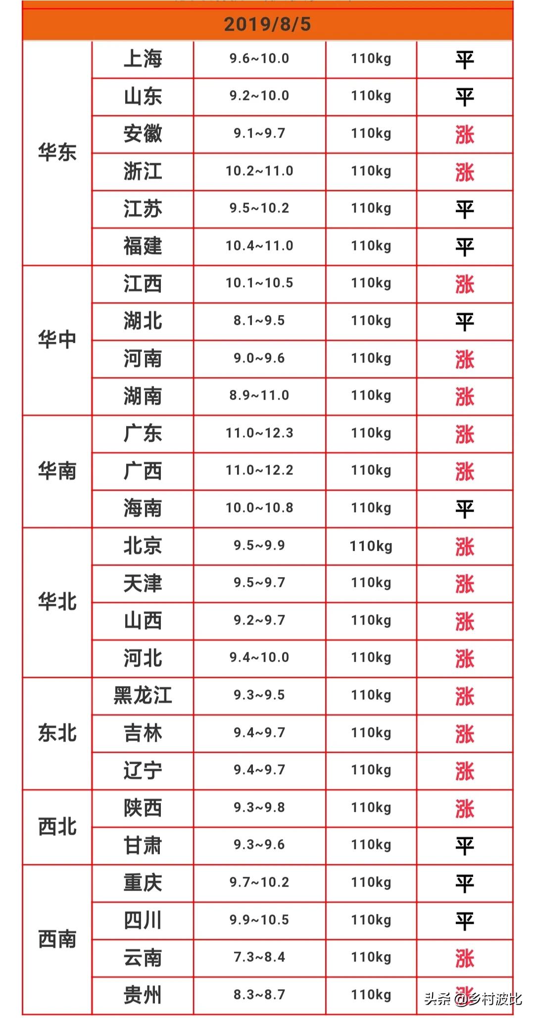 （奥门特资料图片）