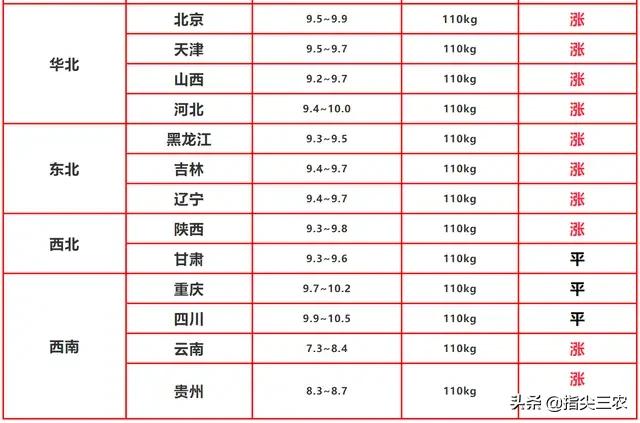 （奥门特资料图片）