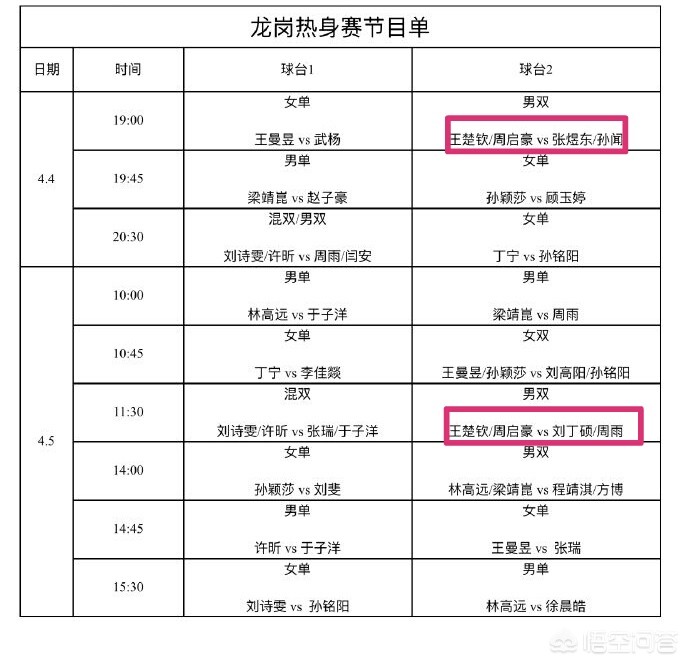 （奥运会篮球热身赛赛程直播）