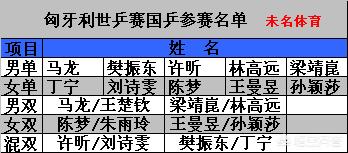 （奥运会篮球热身赛赛程直播）