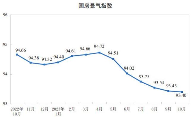 （澳彩开奖记录走势图2023年最新消息）