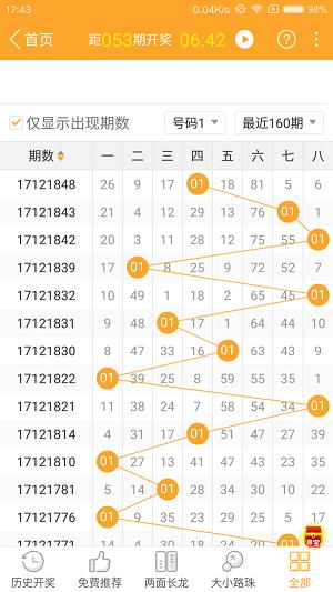 （澳彩开奖最新记录查询表）