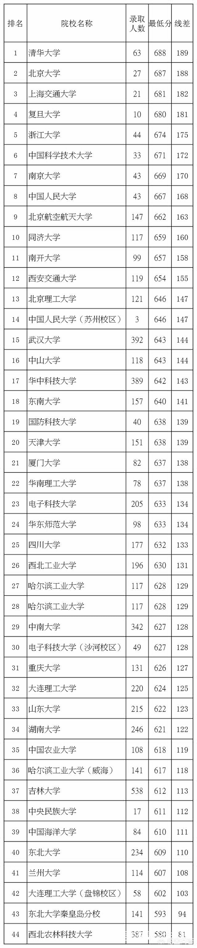 澳门118开奖现场 开奖直播现场，澳门118开奖现场开奖直播现场香港