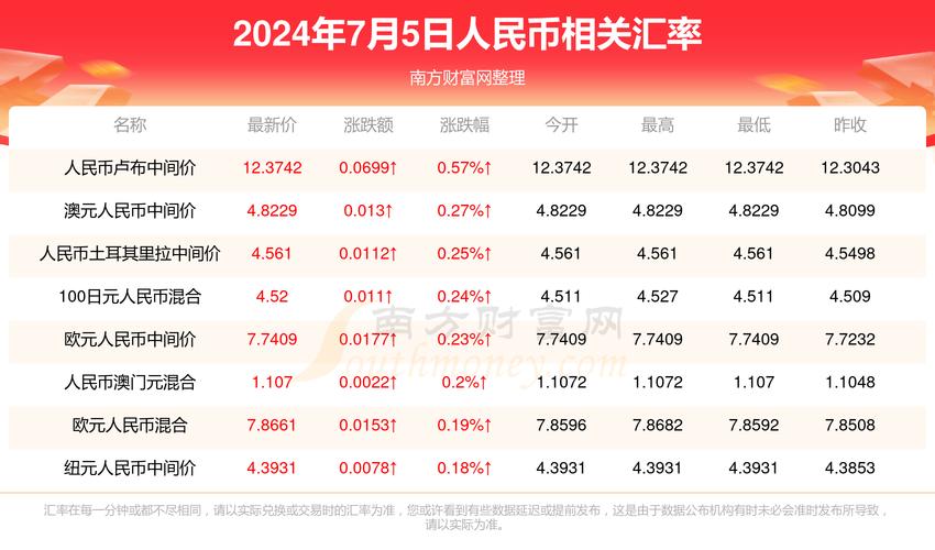 新澳门今晚开奖结果开奖号码查询和上班照镜子罚款与上班照镜子罚款多少