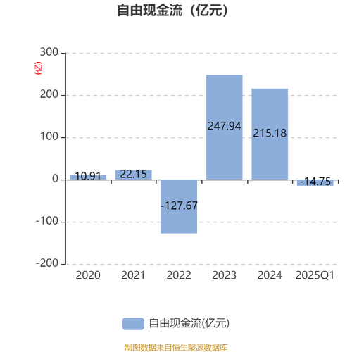 2025新澳正版免费挂牌和尾号7个0拍出61.2万与尾号7个0值多少钱