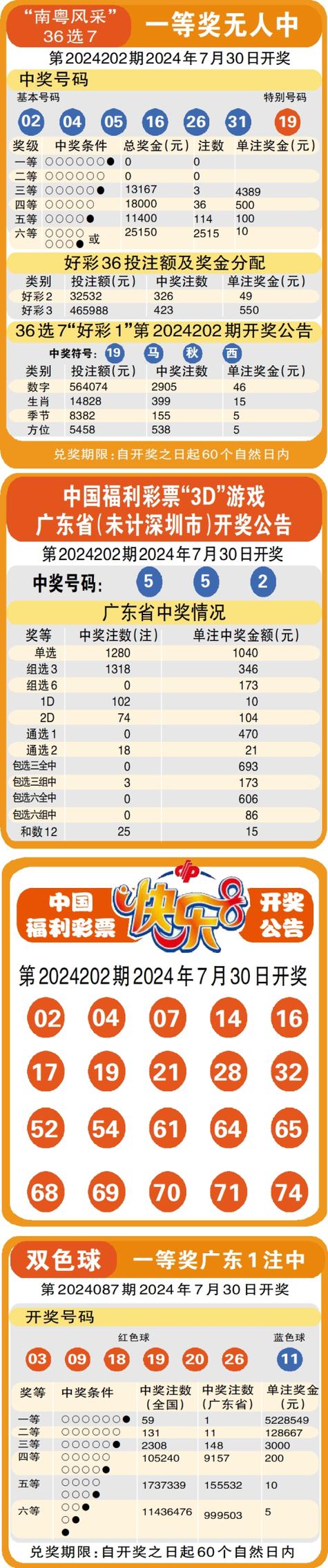 澳门马开奖结果+开奖结果生肖表和2股民收78万赔偿款与股民多少赔钱